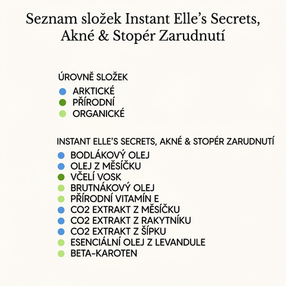 Instant Elle's Secrets, Stopér Akné & Zarudnutí